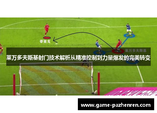 莱万多夫斯基射门技术解析从精准控制到力量爆发的完美转变