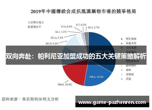 双向奔赴：帕利尼亚加盟成功的五大关键策略解析