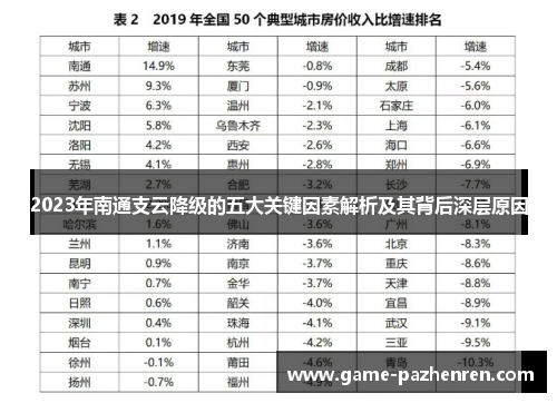 2023年南通支云降级的五大关键因素解析及其背后深层原因