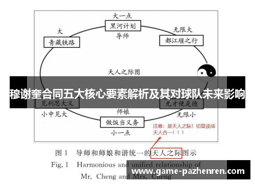 穆谢奎合同五大核心要素解析及其对球队未来影响