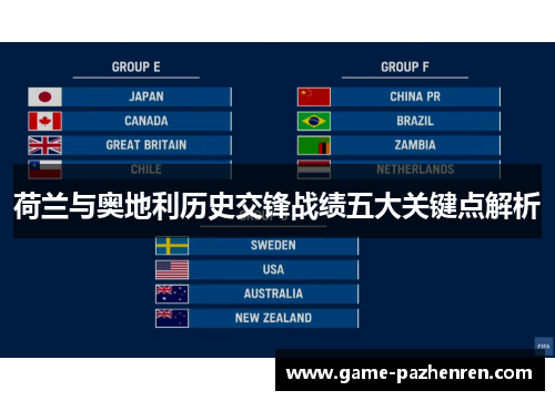 荷兰与奥地利历史交锋战绩五大关键点解析