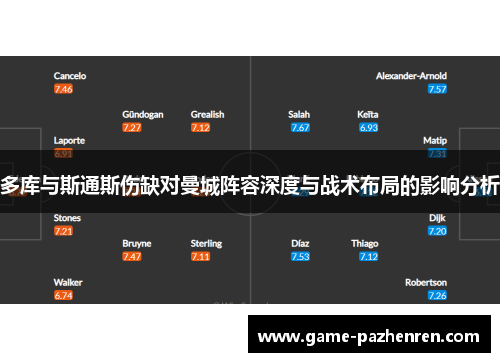 多库与斯通斯伤缺对曼城阵容深度与战术布局的影响分析