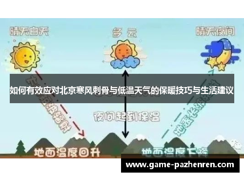 如何有效应对北京寒风刺骨与低温天气的保暖技巧与生活建议