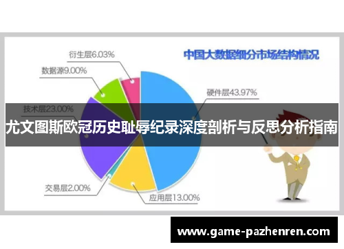 尤文图斯欧冠历史耻辱纪录深度剖析与反思分析指南
