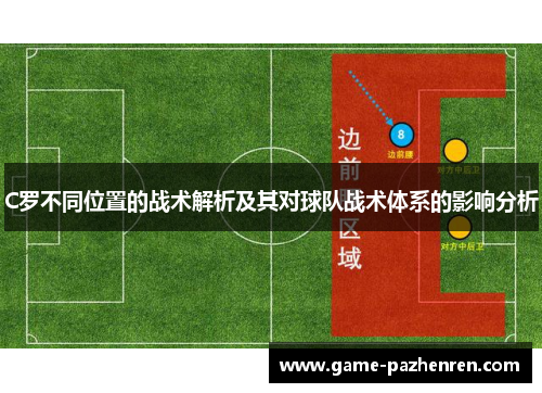 C罗不同位置的战术解析及其对球队战术体系的影响分析