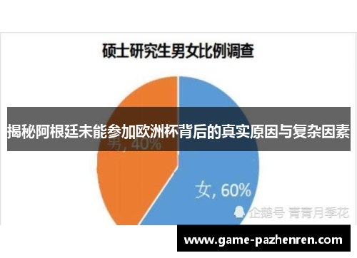 揭秘阿根廷未能参加欧洲杯背后的真实原因与复杂因素
