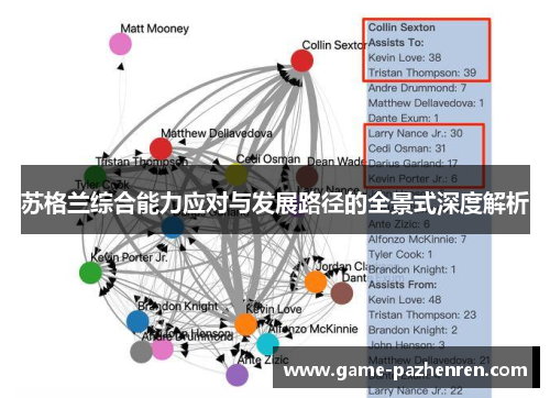 苏格兰综合能力应对与发展路径的全景式深度解析