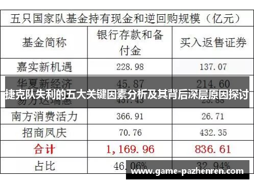 捷克队失利的五大关键因素分析及其背后深层原因探讨