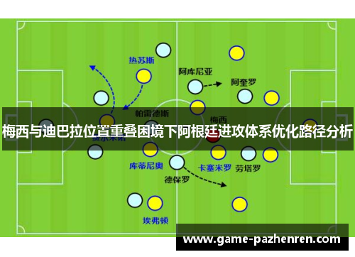 梅西与迪巴拉位置重叠困境下阿根廷进攻体系优化路径分析