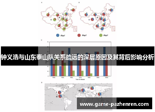 钟义浩与山东泰山队关系疏远的深层原因及其背后影响分析