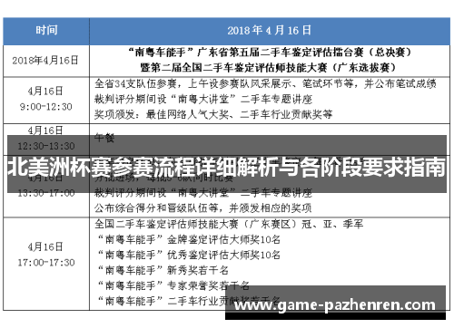 北美洲杯赛参赛流程详细解析与各阶段要求指南