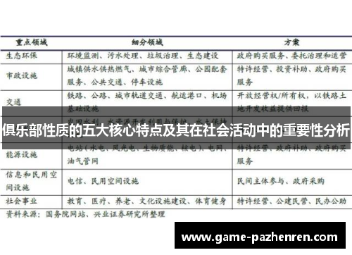 俱乐部性质的五大核心特点及其在社会活动中的重要性分析
