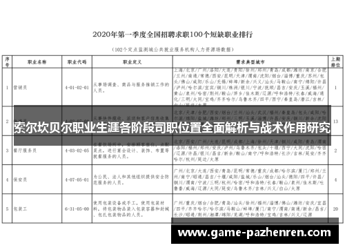 索尔坎贝尔职业生涯各阶段司职位置全面解析与战术作用研究