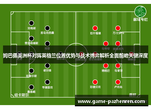 姆巴佩美洲杯对阵英格兰位置优势与战术博弈解析全面前瞻关键深度