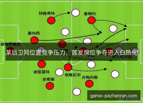 某后卫同位置竞争压力，首发席位争夺进入白热化